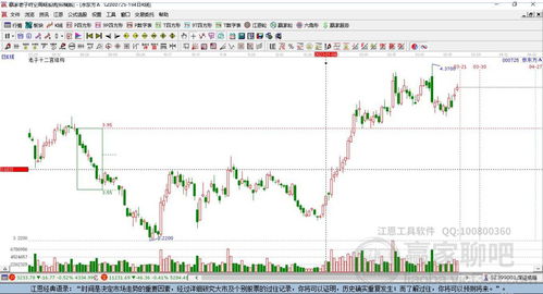 000725今日走勢分析 微跌0.24%，計算機軟硬件開發業務前景如何？