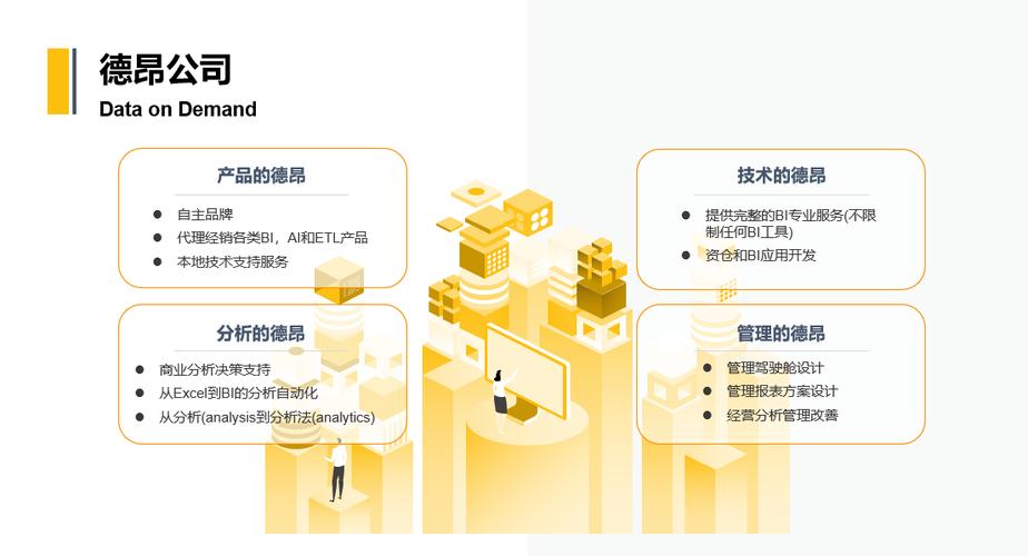 北京德昂信息技術 深耕信息技術咨詢服務，賦能企業數字化轉型